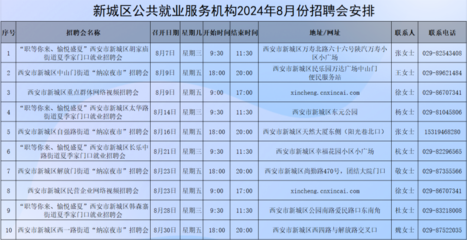 2024年8月西安市新城區招聘活動安排