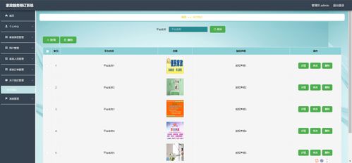 計算機實戰項目 Spring Boot家政服務預訂系統設計與實現